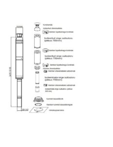 Modulinio dūmtraukio komplektas - Image 13