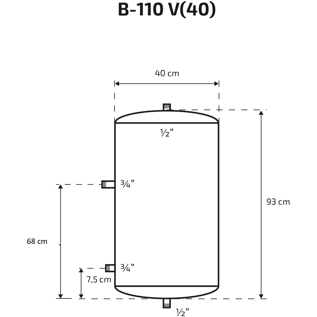 B 110 V40 eskiis