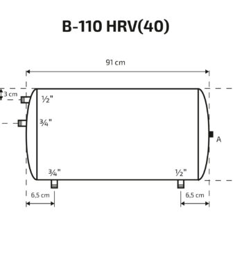 B 110 HRV40 eskiis