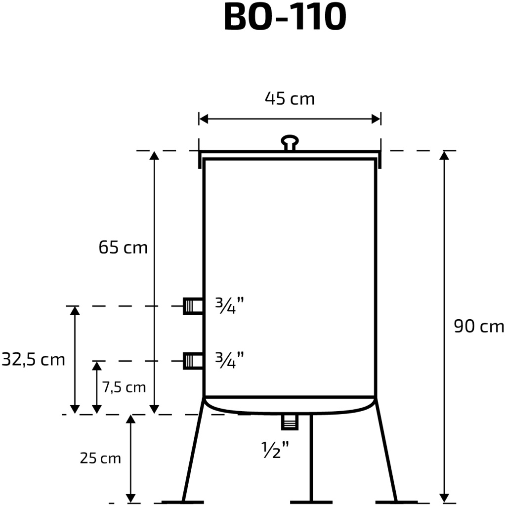BO 110 1