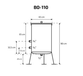 BO 110 1