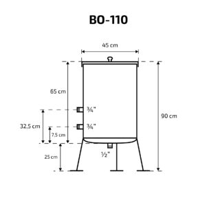 BO 110 1