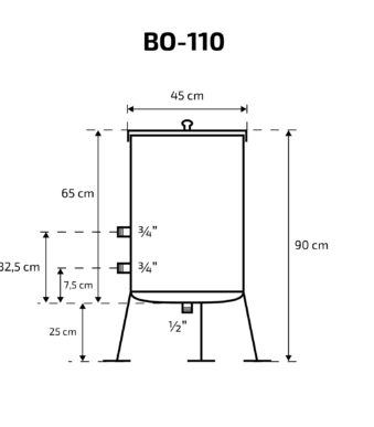 BO 110 1