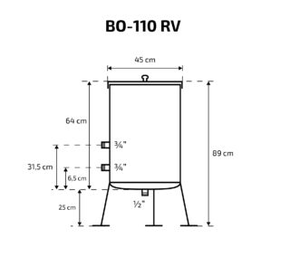 BO 110 RV