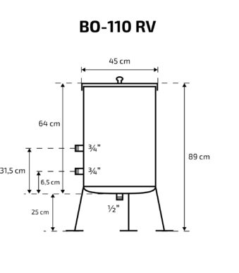 BO 110 RV