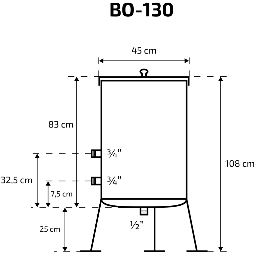 BO 130